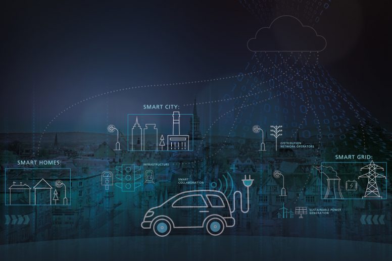 EV ecosystems